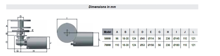 Tender winch Specifications